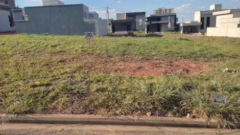 imagem 3 - Terreno - Condomínio imagem 3 - Terreno - Condomínio