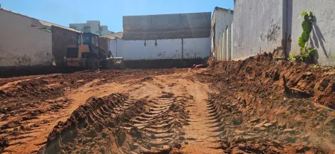 imagem 3 - Terreno - Padrão imagem 3 - Terreno - Padrão